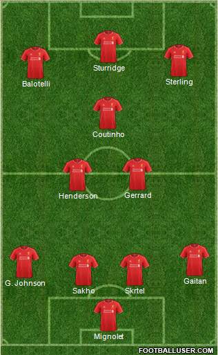 Liverpool Formation 2014