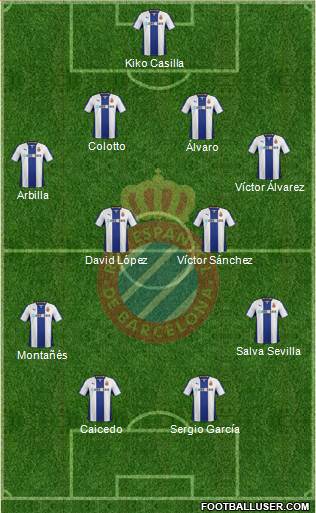 R.C.D. Espanyol de Barcelona S.A.D. Formation 2014