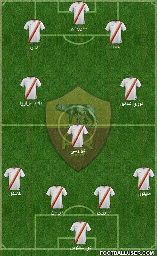 AS Roma Formation 2014