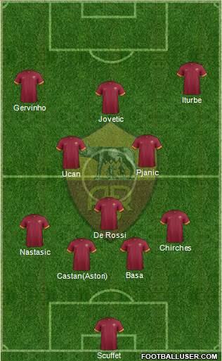 AS Roma Formation 2014
