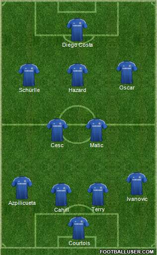 Chelsea Formation 2014