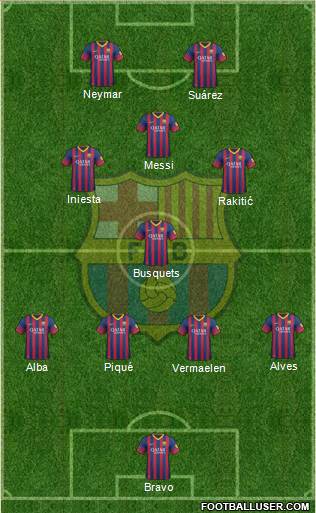 F.C. Barcelona Formation 2014