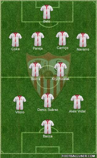 Sevilla F.C., S.A.D. Formation 2014