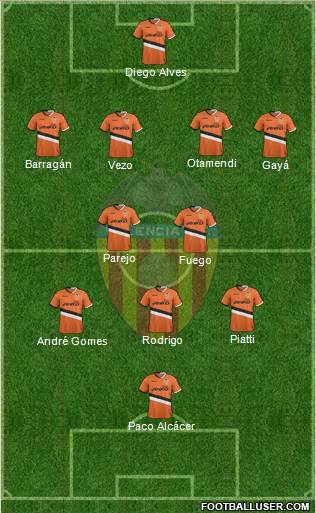 Valencia C.F., S.A.D. Formation 2014