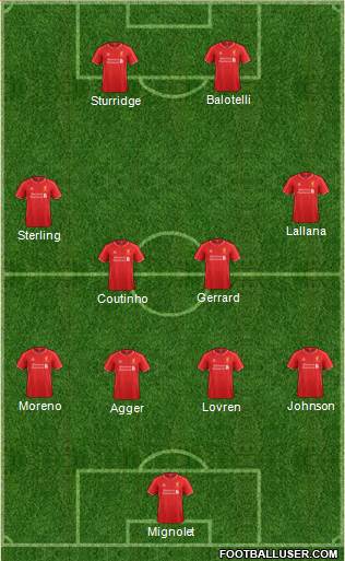 Liverpool Formation 2014