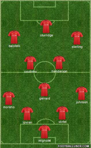 Liverpool Formation 2014