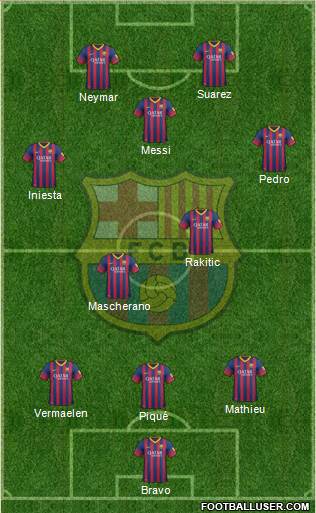 F.C. Barcelona Formation 2014