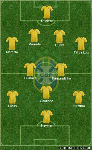 Brazil Formation 2014