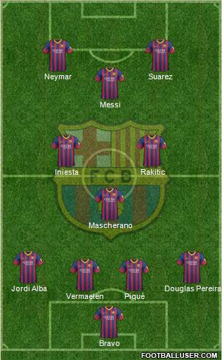 F.C. Barcelona Formation 2014