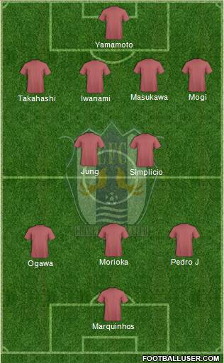Ehime FC Formation 2014