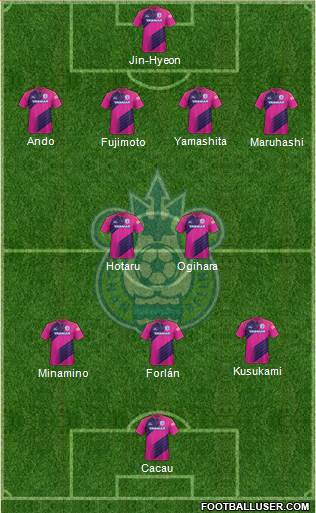 Shonan Bellmare Formation 2014