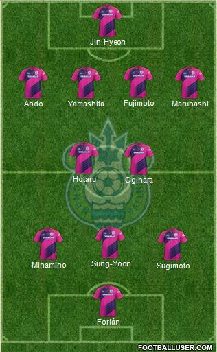 Shonan Bellmare Formation 2014