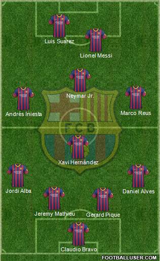 F.C. Barcelona Formation 2014