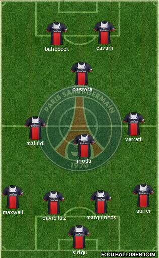 Paris Saint-Germain Formation 2014