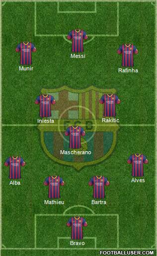 F.C. Barcelona Formation 2014