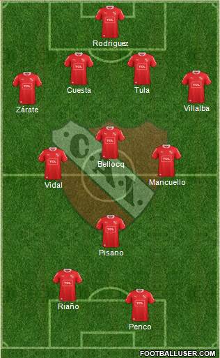 Independiente Formation 2014