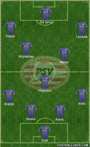 PSV Formation 2014