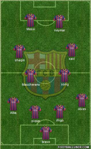 F.C. Barcelona Formation 2014