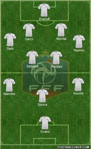France Formation 2014