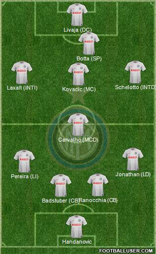 F.C. Internazionale Formation 2014