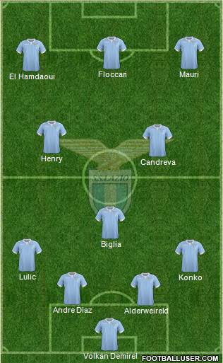 S.S. Lazio Formation 2014