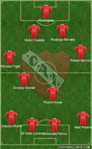 Independiente Formation 2014