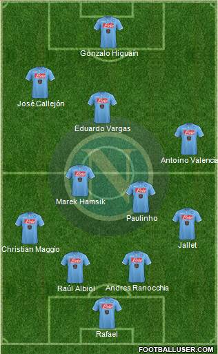 Napoli Formation 2014