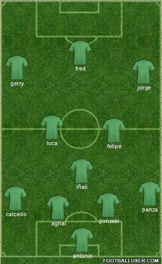 The New Saints Formation 2014