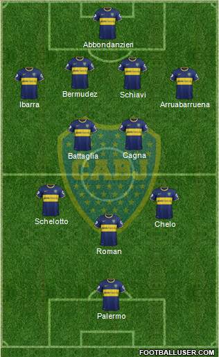 Boca Juniors Formation 2014