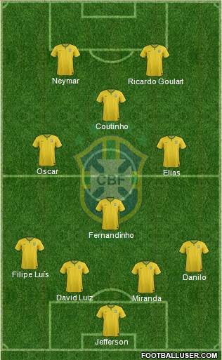 Brazil Formation 2014