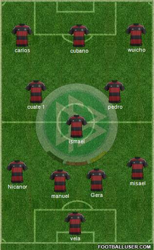 Germany Formation 2014