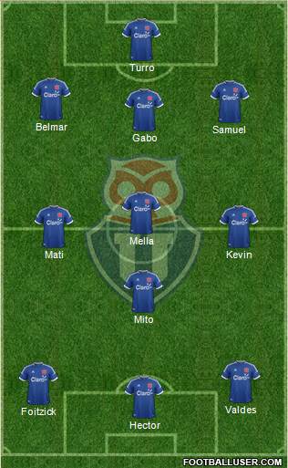 CF Universidad de Chile Formation 2014