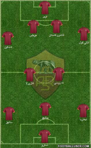 AS Roma Formation 2014