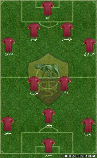 AS Roma Formation 2014