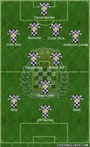 Boavista Futebol Clube - SAD Formation 2014
