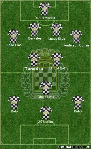 Boavista Futebol Clube - SAD football formation