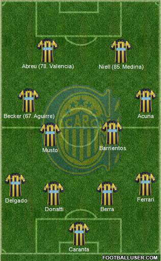 Rosario Central Formation 2014