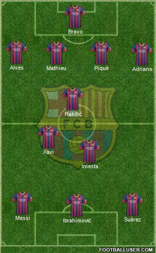 F.C. Barcelona Formation 2014