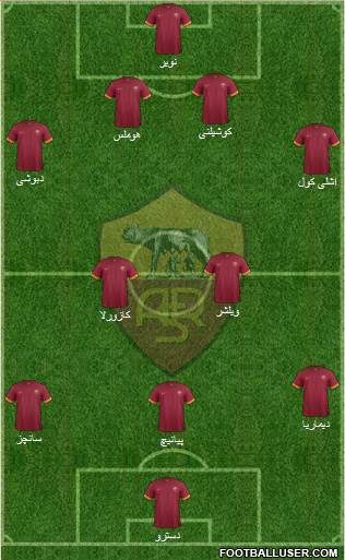 AS Roma Formation 2014
