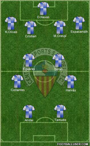 C.E. Sabadell Formation 2014