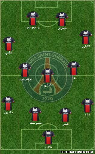 Paris Saint-Germain Formation 2014