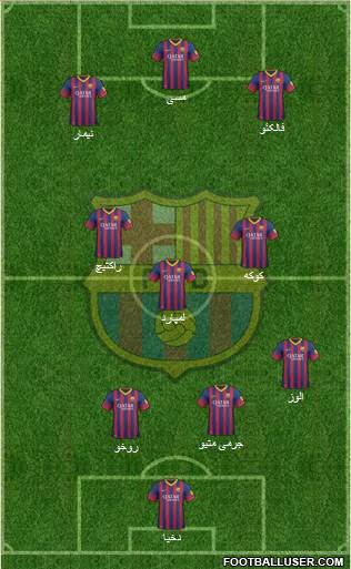 F.C. Barcelona Formation 2014