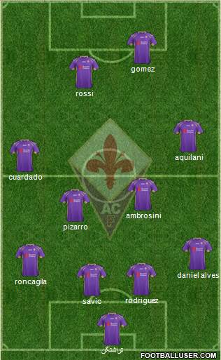 Fiorentina Formation 2014