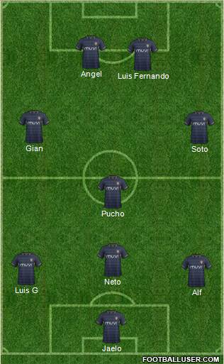 Southampton Formation 2014