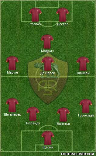 AS Roma Formation 2014