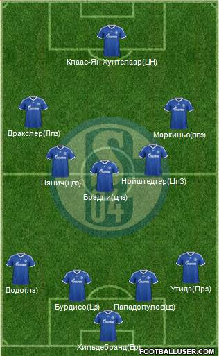 FC Schalke 04 Formation 2014