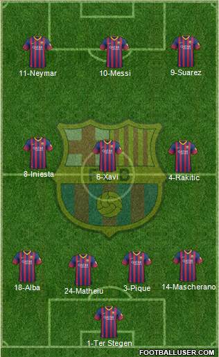 F.C. Barcelona Formation 2014
