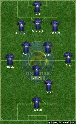 Latina Formation 2014