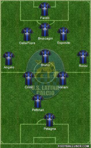 Latina Formation 2014