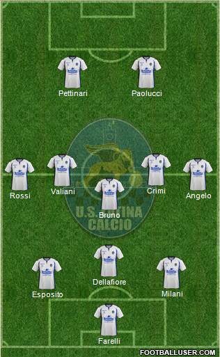 Latina Formation 2014